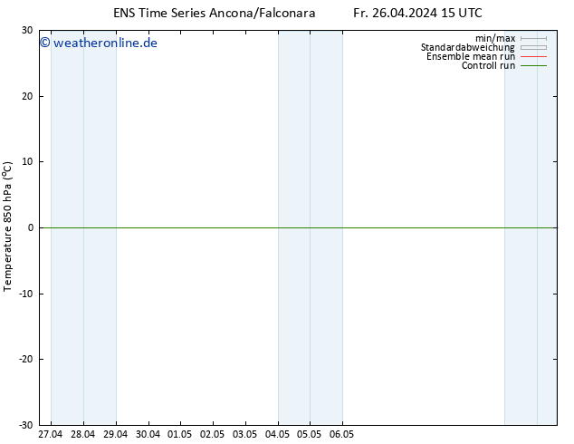 Temp. 850 hPa GEFS TS So 28.04.2024 15 UTC