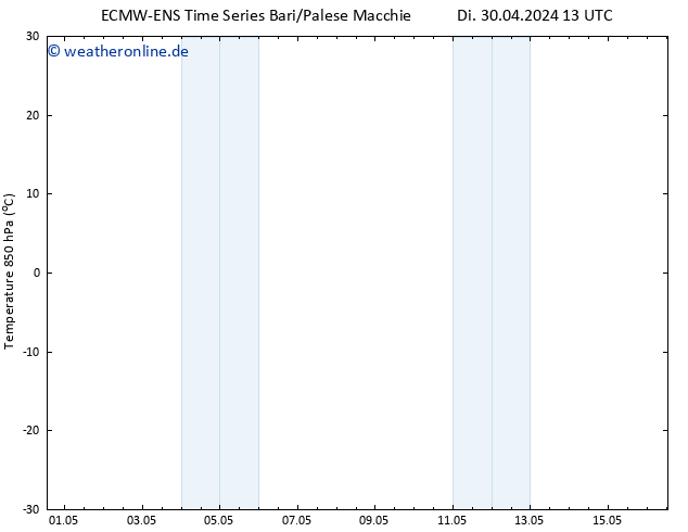 Temp. 850 hPa ALL TS Di 30.04.2024 19 UTC