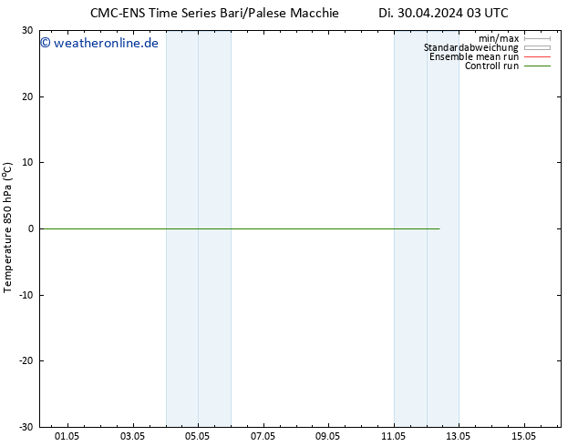 Temp. 850 hPa CMC TS So 12.05.2024 09 UTC