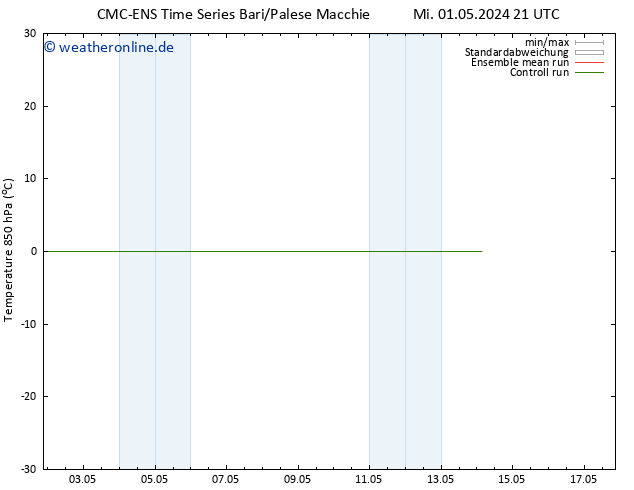 Temp. 850 hPa CMC TS Do 09.05.2024 09 UTC