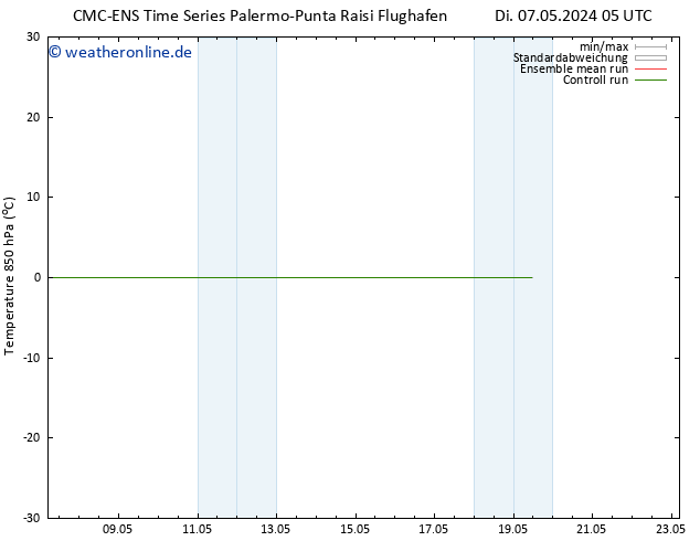Temp. 850 hPa CMC TS Fr 17.05.2024 05 UTC