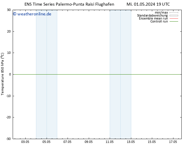 Temp. 850 hPa GEFS TS Do 02.05.2024 07 UTC