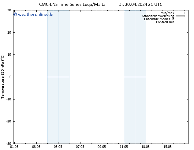 Temp. 850 hPa CMC TS Fr 10.05.2024 21 UTC