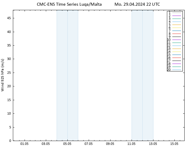 Wind 925 hPa CMC TS Mo 29.04.2024 22 UTC