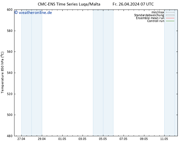 Height 500 hPa CMC TS Fr 26.04.2024 19 UTC