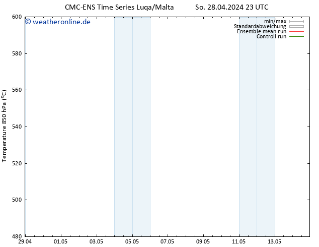 Height 500 hPa CMC TS So 28.04.2024 23 UTC