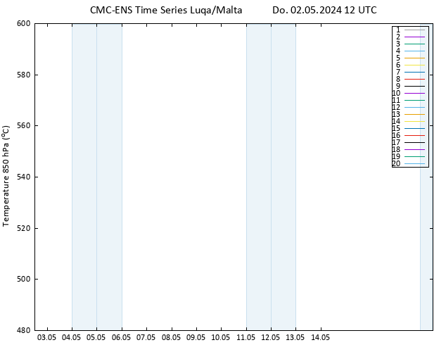 Height 500 hPa CMC TS Do 02.05.2024 12 UTC