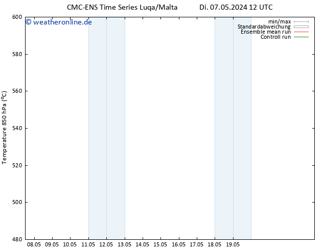 Height 500 hPa CMC TS Di 07.05.2024 12 UTC