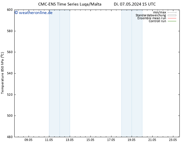 Height 500 hPa CMC TS Di 07.05.2024 21 UTC
