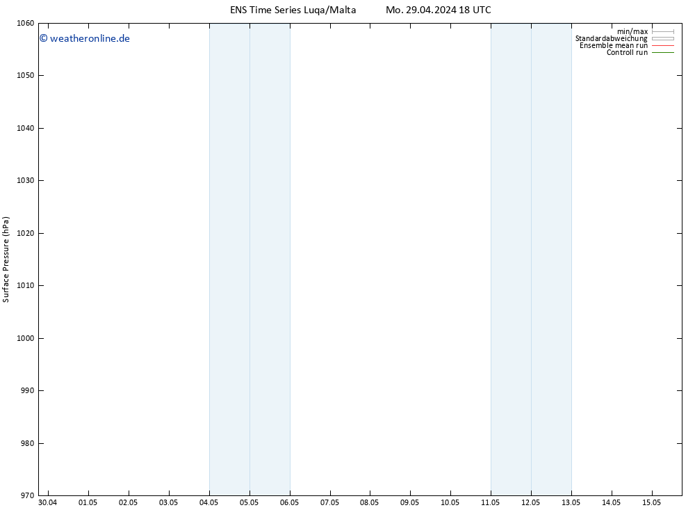 Bodendruck GEFS TS Mi 15.05.2024 18 UTC