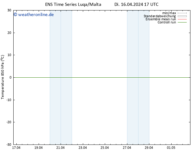 Temp. 850 hPa GEFS TS Di 16.04.2024 23 UTC