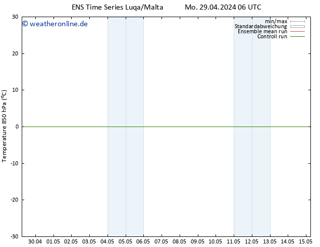 Temp. 850 hPa GEFS TS Do 02.05.2024 18 UTC