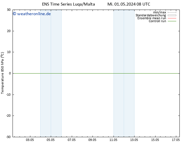 Temp. 850 hPa GEFS TS Sa 11.05.2024 08 UTC