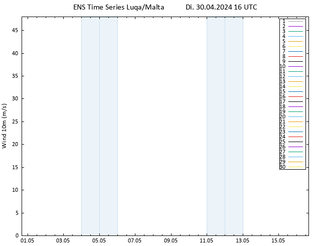 Bodenwind GEFS TS Di 30.04.2024 16 UTC