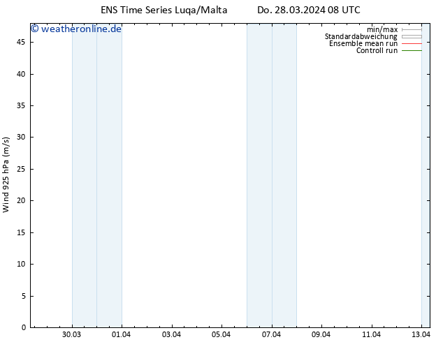 Wind 925 hPa GEFS TS Do 28.03.2024 08 UTC