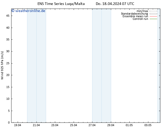 Wind 925 hPa GEFS TS Do 18.04.2024 19 UTC