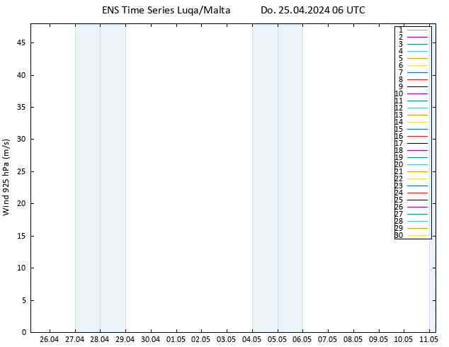Wind 925 hPa GEFS TS Do 25.04.2024 06 UTC