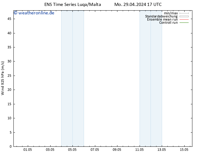 Wind 925 hPa GEFS TS Di 30.04.2024 17 UTC