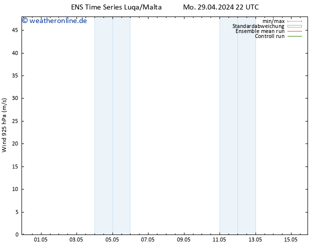 Wind 925 hPa GEFS TS Di 30.04.2024 22 UTC