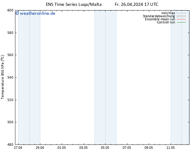 Height 500 hPa GEFS TS So 12.05.2024 17 UTC