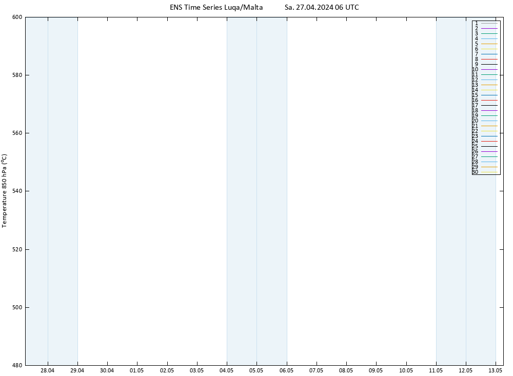 Height 500 hPa GEFS TS Sa 27.04.2024 06 UTC