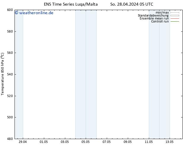 Height 500 hPa GEFS TS Do 02.05.2024 23 UTC