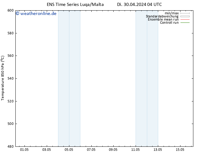 Height 500 hPa GEFS TS Di 30.04.2024 04 UTC