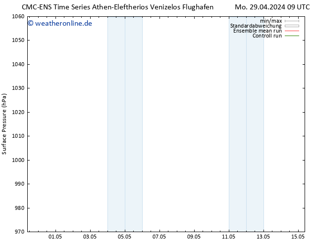 Bodendruck CMC TS Sa 11.05.2024 15 UTC