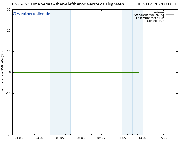Temp. 850 hPa CMC TS Do 02.05.2024 09 UTC