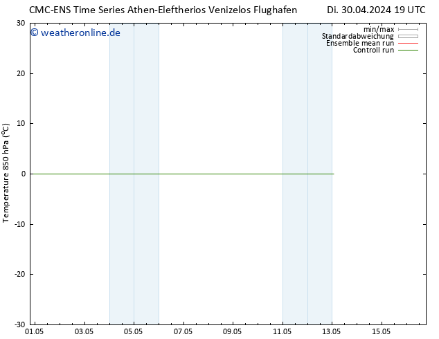 Temp. 850 hPa CMC TS Do 02.05.2024 19 UTC