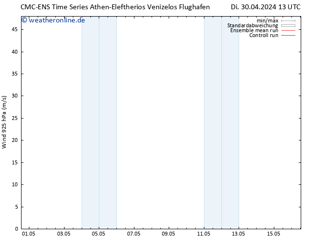Wind 925 hPa CMC TS Do 02.05.2024 13 UTC