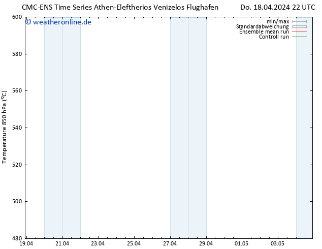 Height 500 hPa CMC TS Do 18.04.2024 22 UTC