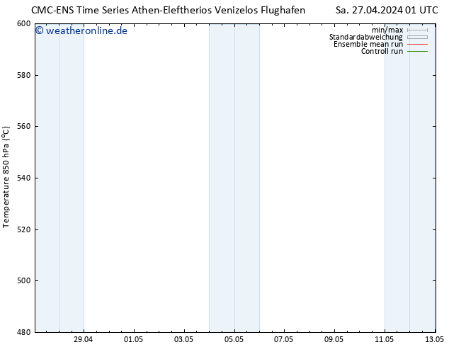 Height 500 hPa CMC TS Sa 27.04.2024 07 UTC