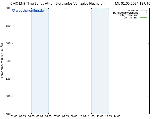 Height 500 hPa CMC TS Mi 08.05.2024 18 UTC