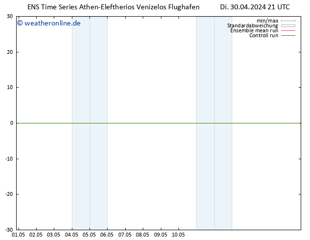 Height 500 hPa GEFS TS Do 16.05.2024 21 UTC