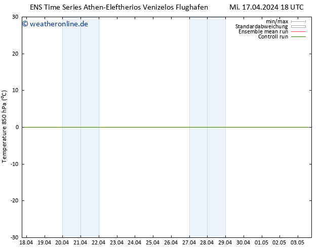 Temp. 850 hPa GEFS TS Mi 17.04.2024 18 UTC