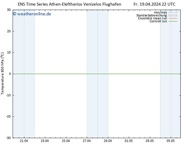 Temp. 850 hPa GEFS TS Di 23.04.2024 22 UTC