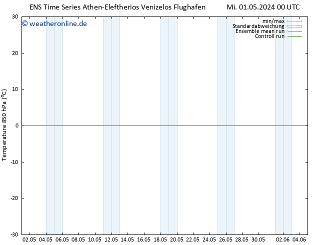 Temp. 850 hPa GEFS TS Do 02.05.2024 18 UTC
