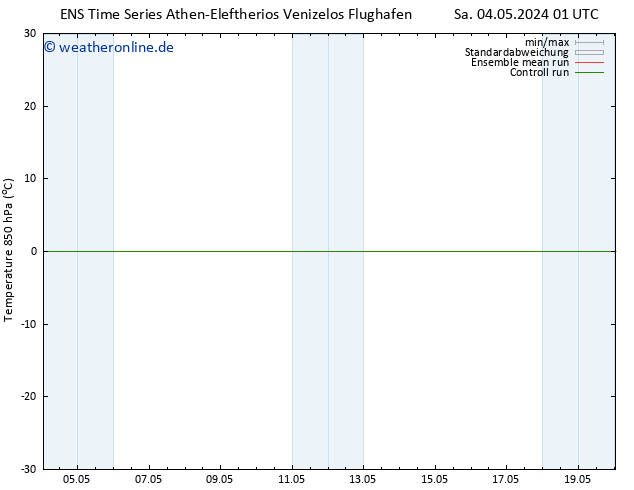 Temp. 850 hPa GEFS TS Fr 10.05.2024 01 UTC