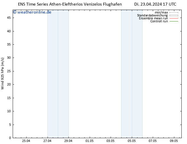 Wind 925 hPa GEFS TS Di 23.04.2024 23 UTC