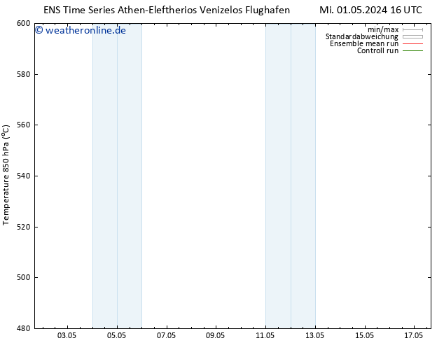 Height 500 hPa GEFS TS Mi 01.05.2024 22 UTC