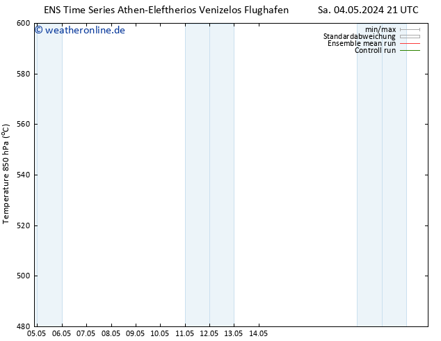 Height 500 hPa GEFS TS So 05.05.2024 09 UTC