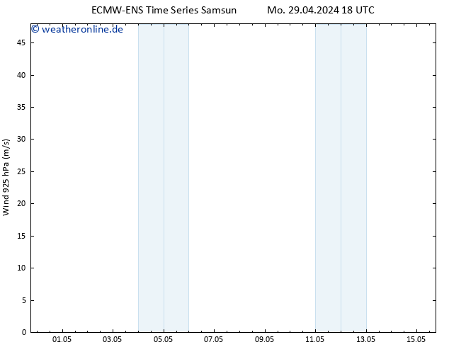 Wind 925 hPa ALL TS Di 30.04.2024 18 UTC