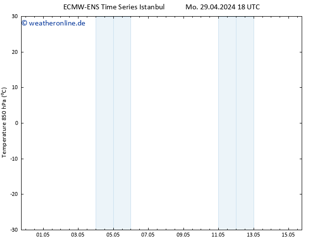 Temp. 850 hPa ALL TS Mi 15.05.2024 18 UTC