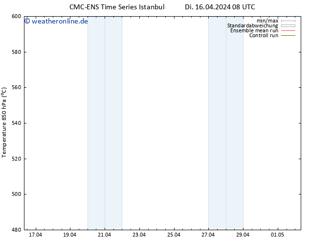 Height 500 hPa CMC TS Di 16.04.2024 14 UTC