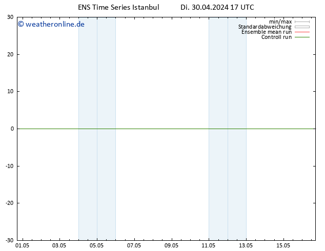 Height 500 hPa GEFS TS Do 16.05.2024 17 UTC