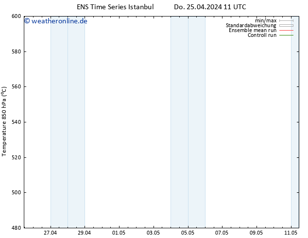 Height 500 hPa GEFS TS Do 25.04.2024 23 UTC