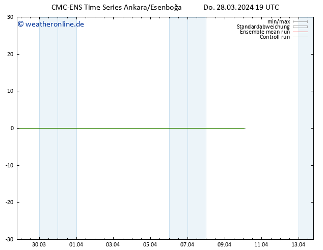 Height 500 hPa CMC TS Do 28.03.2024 19 UTC