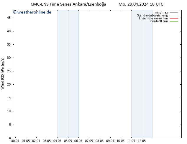 Wind 925 hPa CMC TS Di 30.04.2024 18 UTC