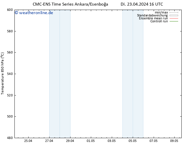 Height 500 hPa CMC TS Mi 24.04.2024 04 UTC